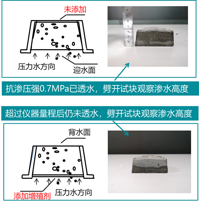清江浦外墙防水的常见渗漏问题和气候温差风向变化问题